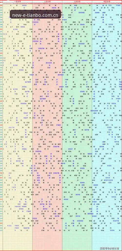 天博体育最新版下载攻略 天博体育官方入口 vs 第三方渠道:2026新版下载攻略与趋势分析